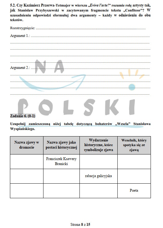Młoda Polska - test historycznoliteracki | Na Polski